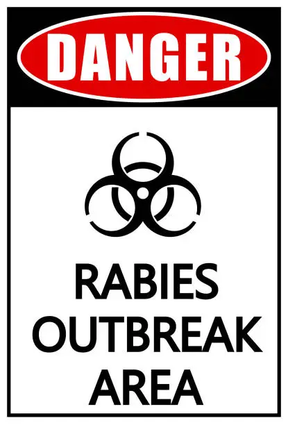 Vector illustration of Danger, rabies outbreak area. Warning sign