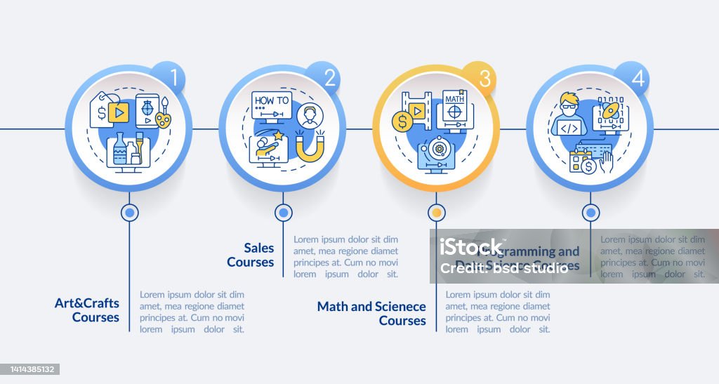 Course Infographic Simple Online Courses Ideas Circle Infographic Template Stock Illustration ...