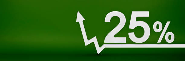 25 percent. The arrow on the graph points up. Rising prices, inflation, increase in income, increase in interest rates, taxes. 3d banner, twenty five percent sign discount on a green background 25 por ciento. la flecha del gráfico apunta hacia arriba. aumento de los precios, inflación, aumento de los ingresos, aumento de las tasas de interés, impuestos. banner 3d, veinticinco por ciento de descuento en letreros sobre fondo verde.