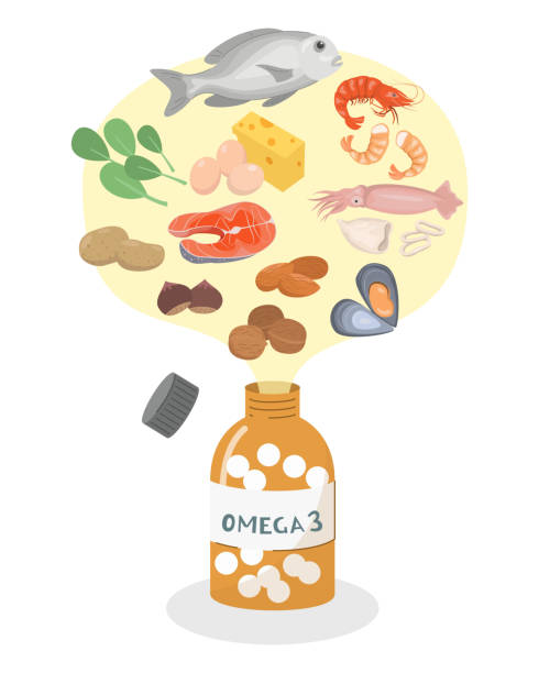 ilustraciones, imágenes clip art, dibujos animados e iconos de stock de omega 3 y productos alimenticios que contienen omega 3. - fatty acid