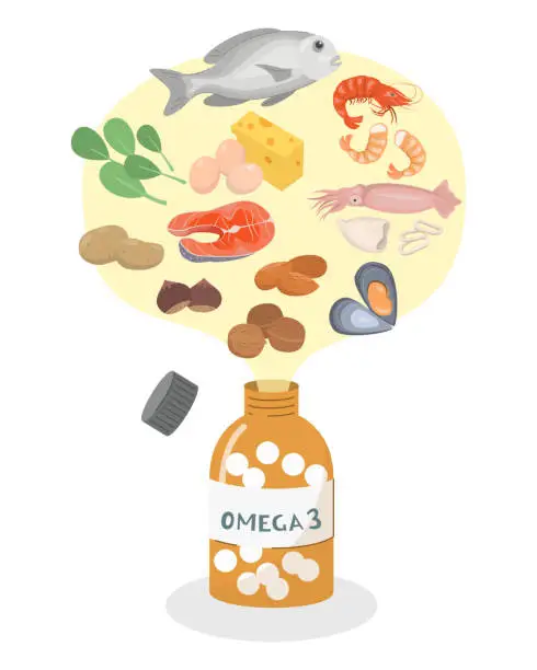 Vector illustration of Omega 3 and food products containing omega 3.