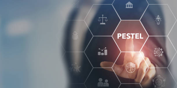 istock PESTEL analysis concept. Framework to assess political, economic, social, technological, environmental, and legal factors. Strategic planning process for develop innovative product, market initiatives 1414549665