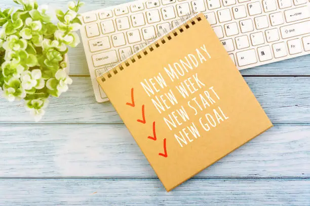 Inspirational quotes -New Monday New Week New Start New Goals