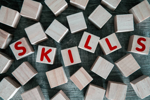SKILLS  word on wooden block