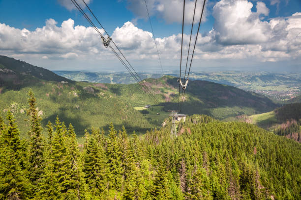 istock Kasprowy Wierch and cableway in Tatras, Poland 1414602793