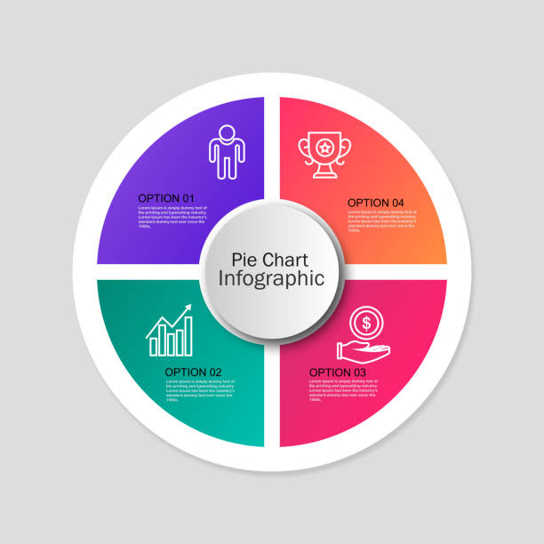 Infographic circle. Cycle diagram with 4 options. Can be used for chart, graph, report, presentation Pie Chart Business and Financial Presentation Template number 4 stock illustrations