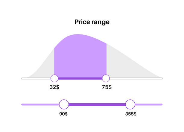 Price Range Filter Html 240+ Form Drag Stock Photos, Pictures & Royalty-Free Images - iStock