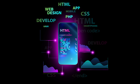 Ilustración de Desarrollo Web Codificación Y Programación Responsive ...