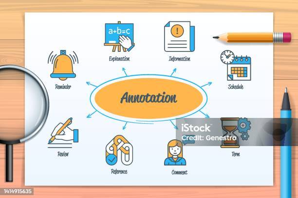 Annotation Vector Graphics Annotation Chart With Keywords Stock Illustration - Download Image Now ...