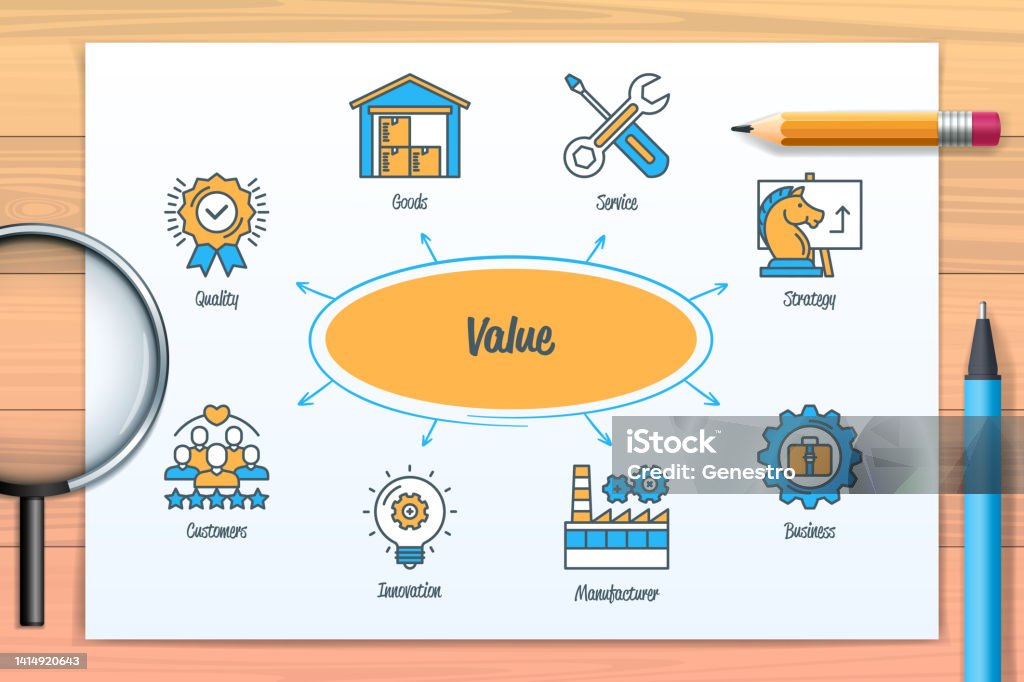 Problem Solving Goods Problem Solving Chart With Keywords Stock Illustration - Download Image ...