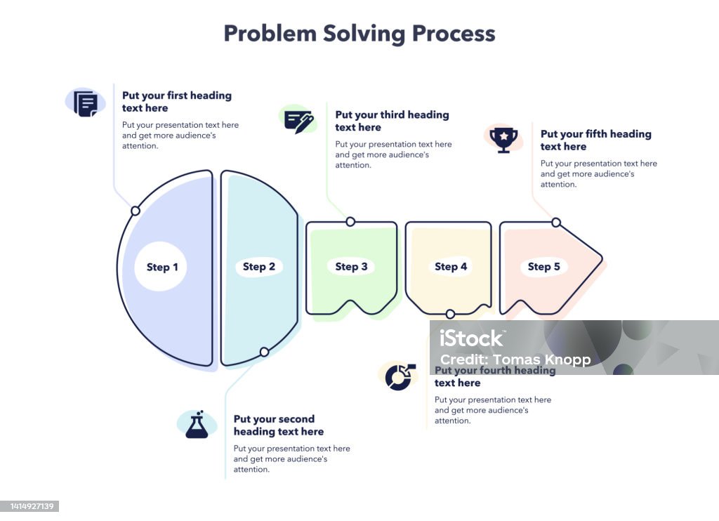Problem Without Cict Process Problem Solving Process Template With Five Steps Stok Vektör Sanatı ...