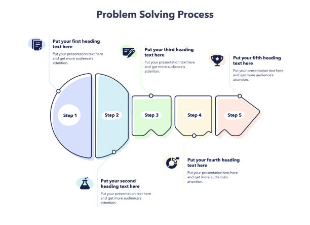 290+ Key Challenges Diagram Stock Photos, Pictures & Royalty-Free ...