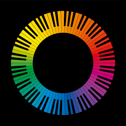 Colorful musical keyboard circle, made of connected octave patterns. Frame constructed from the black and white keys of a piano keyboard, shaped into a repeated motif. Illustration over black. Vector.