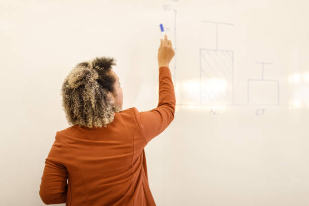 istock Professor holding a dry eraser marker pointing to graphs on the board 1414996721