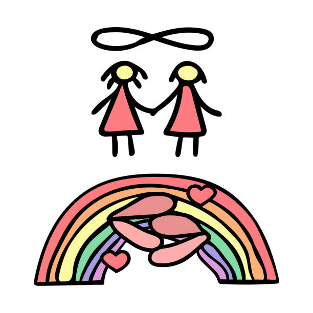 illustrazioni stock, clip art, cartoni animati e icone di tendenza di simbolo dell'amore femminile - homosexual human lips lesbian rainbow
