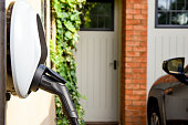 Wall mounted car charging unit to supply power to electric vehicles with copy space on house wall
