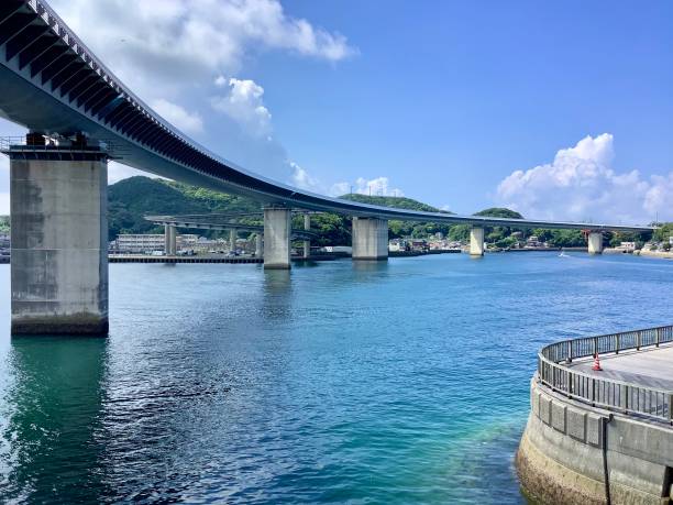 istock big bridge road sea port 1415087988