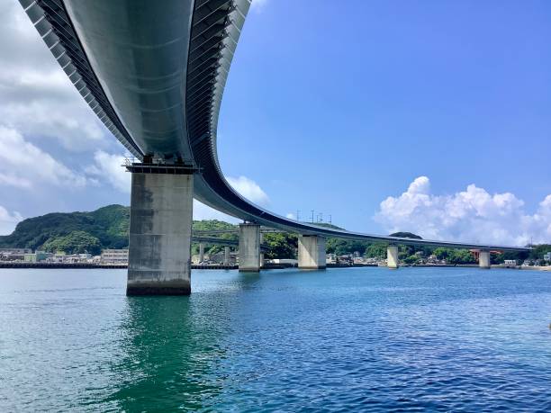 istock big bridge road sea port 1415088008