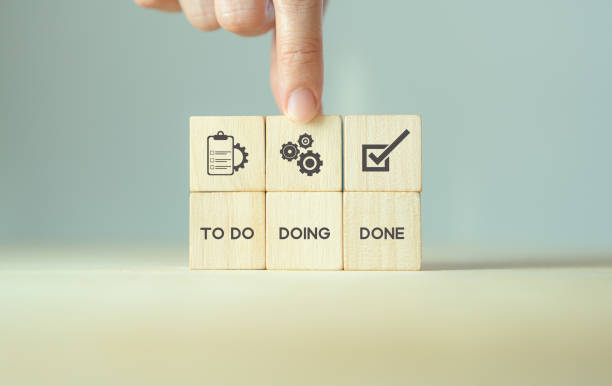 istock Work tracking concept; TO DO, DOING, DONE. Kanban board tools for effective team management. Agile project management tool to help visualize work, limit work-in-progress, and maximize efficiency. 1415104103