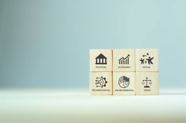istock PESTEL analysis concept. Framework to assess political, economic, social, technological, environmental, and legal factors. Strategic planning process for develop innovative product, market initiatives 1415104106