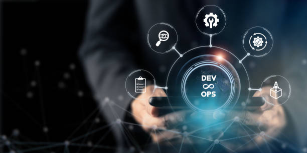 Best DevOps Certification