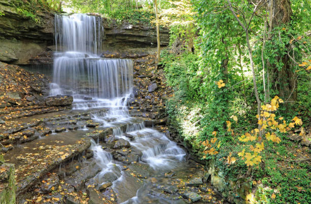 Famous waterfalls in West Milton, Ohio