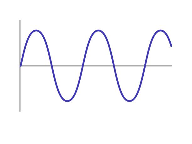Sinusoid. sinusoidal wave Sinusoid. sinusoidal wave. Pulse lines isolated on a white background. Vector symbol sine wave stock illustrations