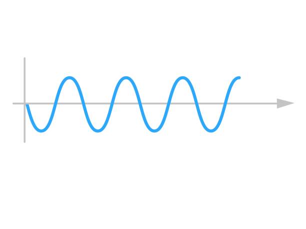 사인파. 정현파 - seismic waves stock illustrations