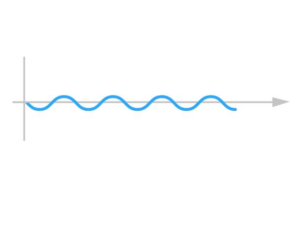 사인파. 정현파 - seismic waves stock illustrations