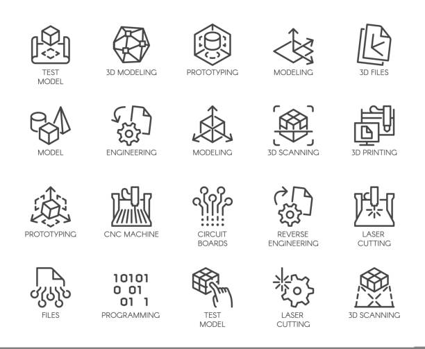 Premium Icons Pack on Engineering, Product Development and Creation. Such Line Signs as Prototyping, 3D Modeling, 3D Scanning. Vector Icons Set for Web and App in Outline Editable Stroke Premium Icons Pack on Engineering, Product Development and Creation. Such Line Signs as Prototyping, 3D Modeling, 3D Scanning. Vector Icons Set for Web and App in Outline Editable Stroke. reverse image stock illustrations