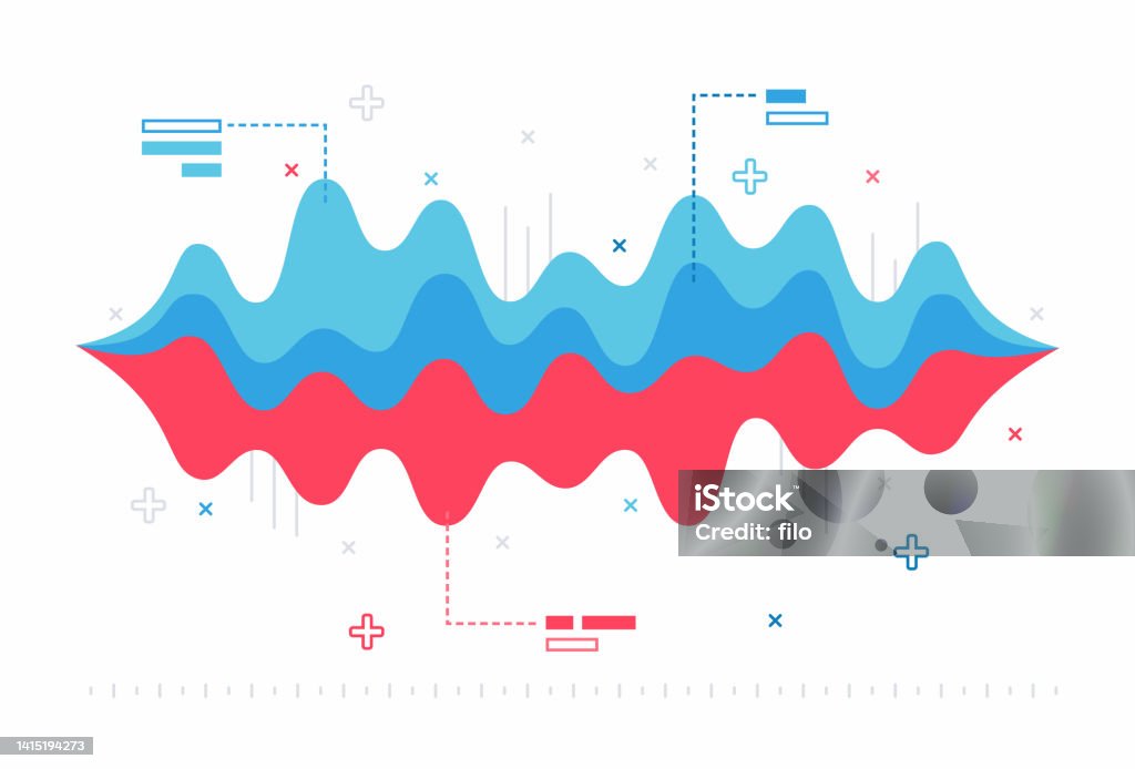 Wave Chart Graph Data Analysis Audio Analytics Stock Illustration ...