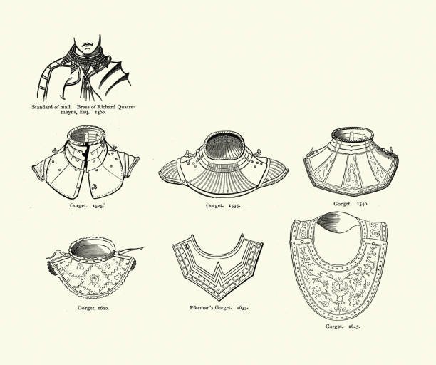 Vintage illustration Medieval armour, examples of Gorgets 15th to 17th Century