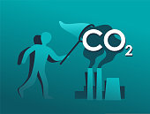 Carbon Capture CO2 neutral strategy of energetics