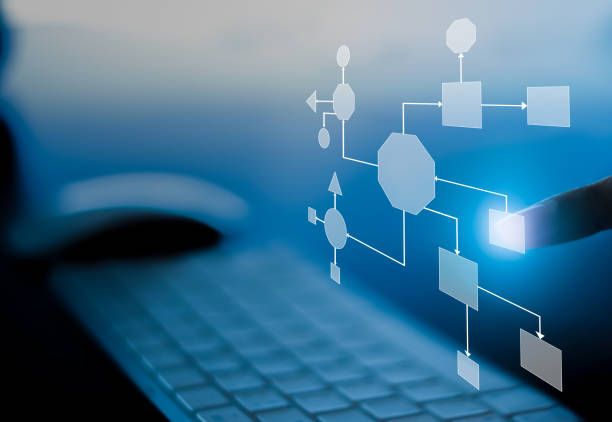 process, analyzing,  solution, strategy, process, workflow, proceeding, business, - computer language solution algorithm diagram imagens e fotografias de stock