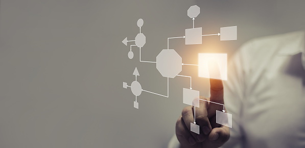 Business process and workflow automation with flowchart, businessman in background