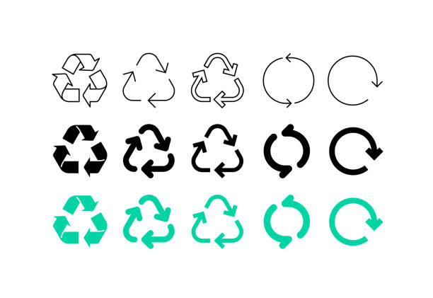 Recycle sign set