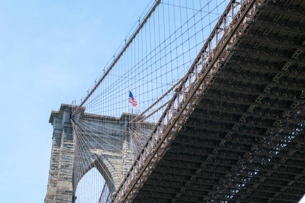 istock brooklyn bridge from the east river 1415383458