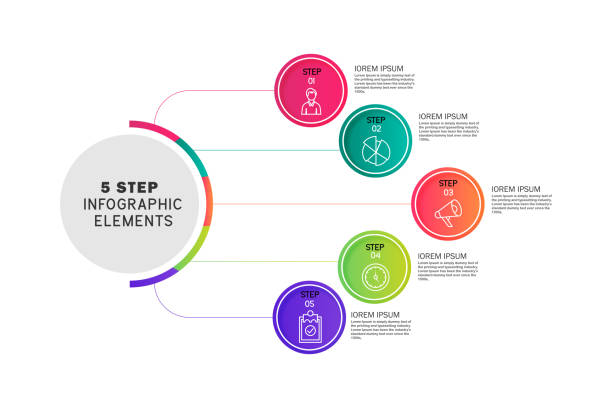круг инфографики элементов дизайна. абстрактный бизнес-рабочий процесс - пять объектов stock illustrations