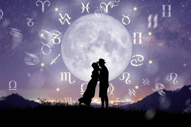 istock Zodiac wheel. Astrology concept. 1415562597