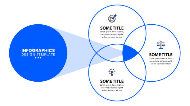 ilustrações, clipart, desenhos animados e ícones de modelo infográfico. 3 círculos azuis conectados com texto e ícones - parte mediana