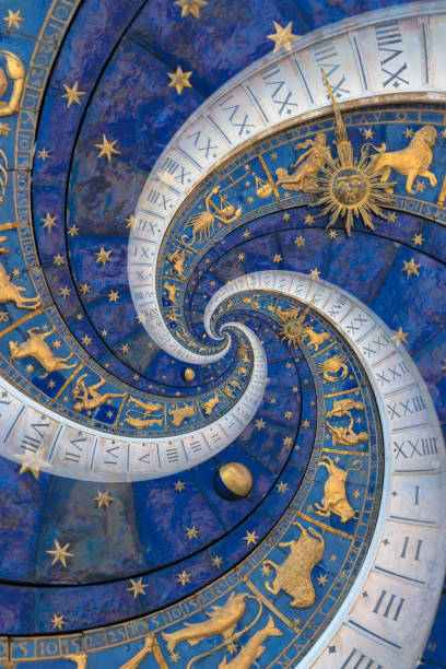 istock Astrological background with zodiac signs and symbol. 1415781437