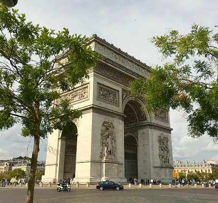 Arc de triomphe- Paris