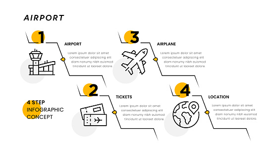 Airport Four Steps Infographic Concept with Line Icons.