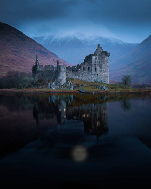 istock Kilchurn castle reflection past and present Scotland 1415998768