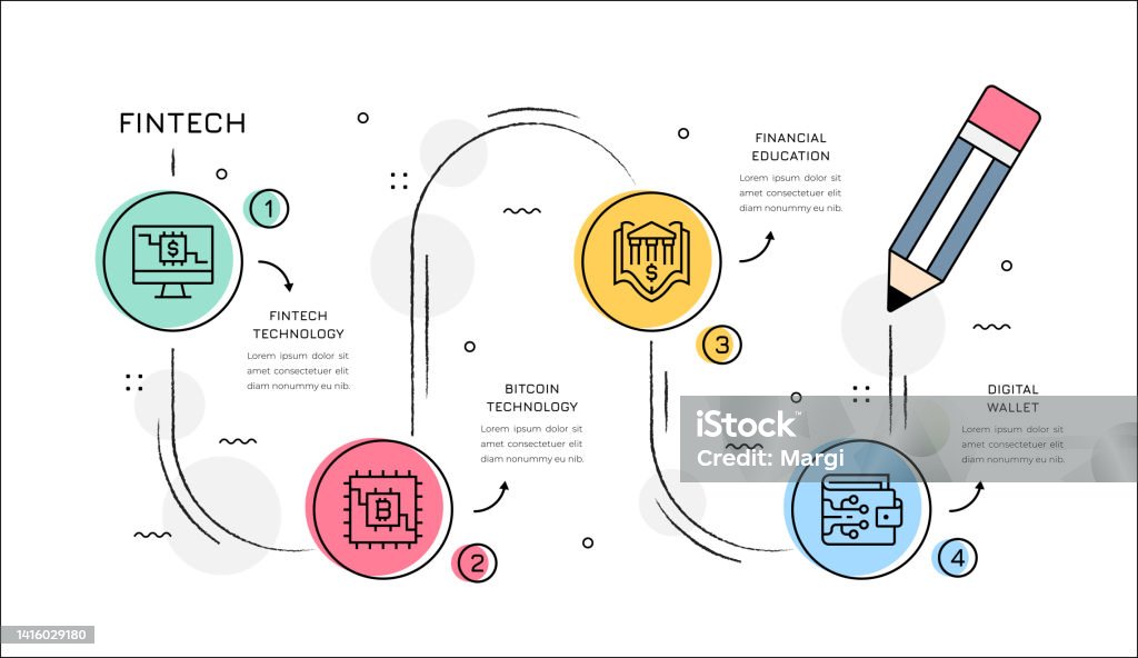 Step Fin Tech Fintech Infographic Concept Stock Illustration - Download Image Now ...