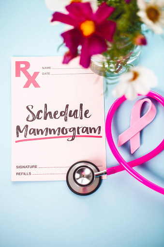 Breast Cancer Awareness. Reminder on a prescription form to schedule a mammogram