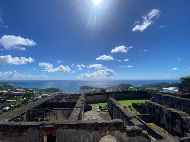 istock Sunny day at the fort 1416091757
