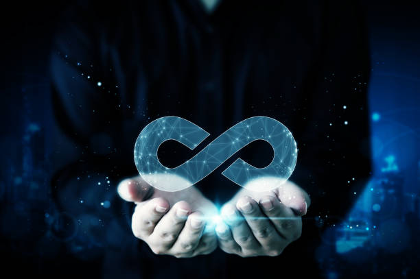 istock Concept save energy efficiency. Hand holding icon infinity sign 1416161050