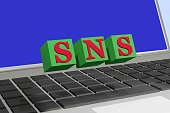 ein-block-mit-sns-buchstaben-auf-der-tastatur.jpg?b=1&s=170x170&k=20&c=IJroln0nw_PECZ2NEwWRUpiocXCZ0y_qsy-pp9YeChA=