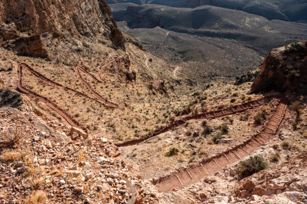 istock South Kaibab Trail Snakes Down The Canyonside 1416412327